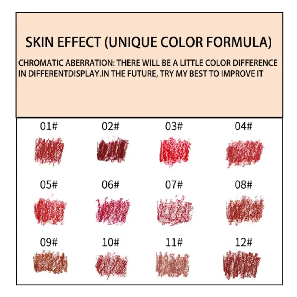 Hydrating Nourishing Lip Liner