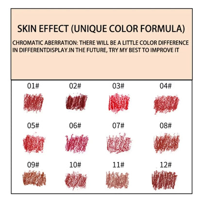 Hydrating Nourishing Lip Liner