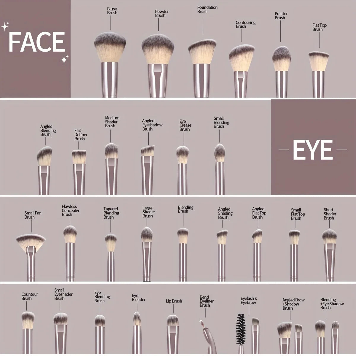 MAANGE 30-Piece Professional Makeup Brush Set