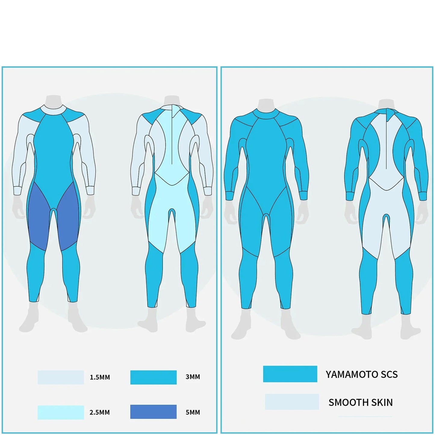SUMARPO Yamamoto Neoprene Wetsuit