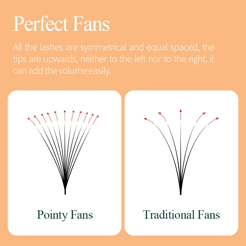 Mixed Volume Lash Extension Fans