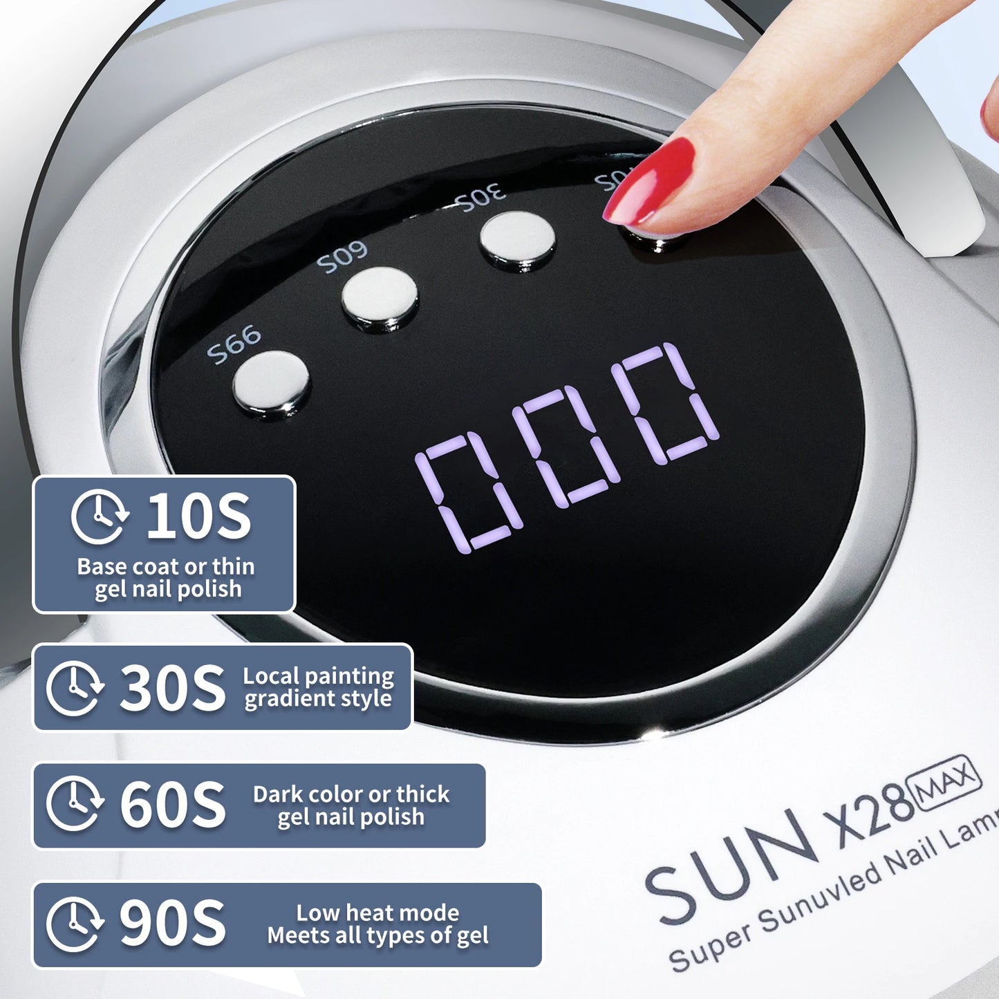 SUN X28 MAX LED Nail Lamp