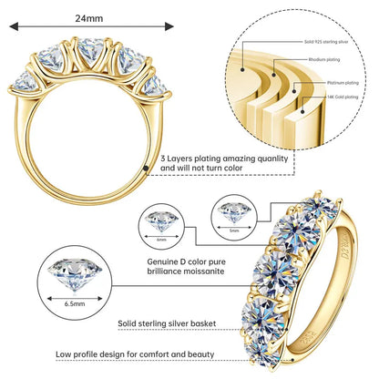 3.6ct Moissanite Ring