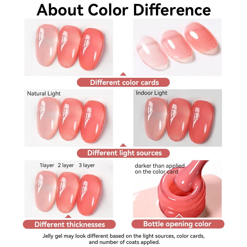 Jelly UV Gel Nail Polish
