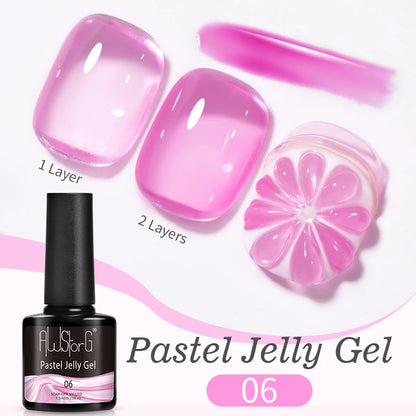 Crimson Cat Eye Gel