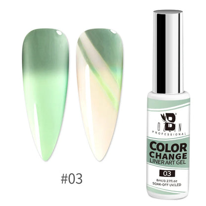 Crimson Cat Eye Gel