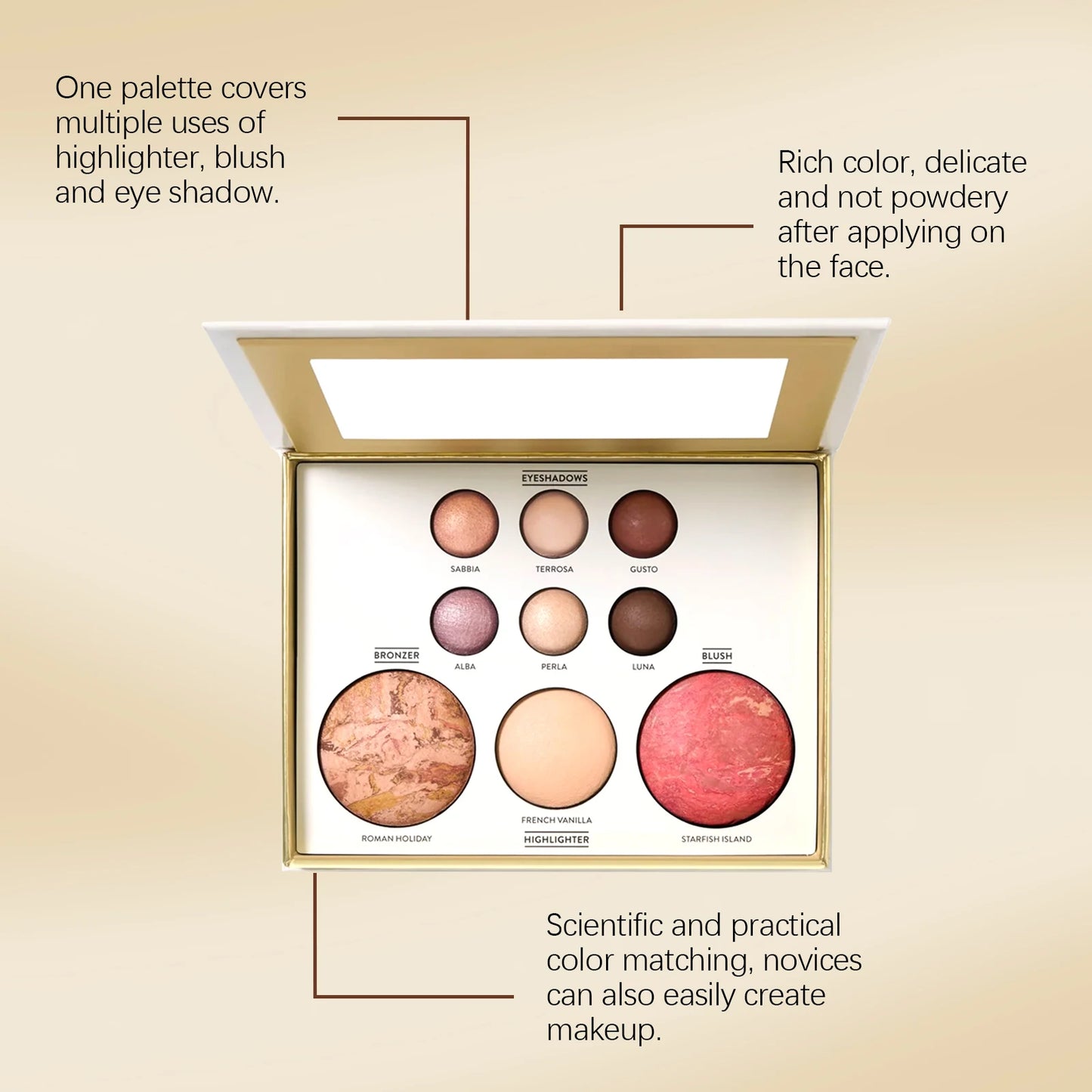 Multifunctional Makeup Palette Set