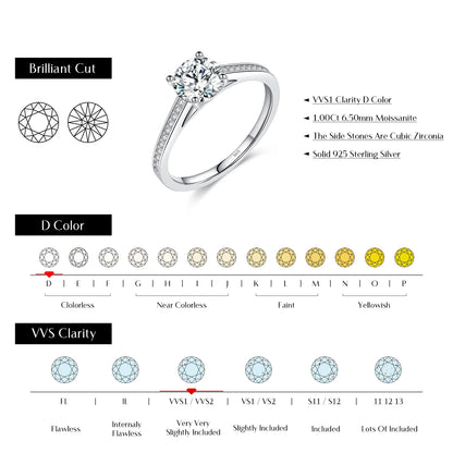 Moissanite Sterling Silver Wedding Band