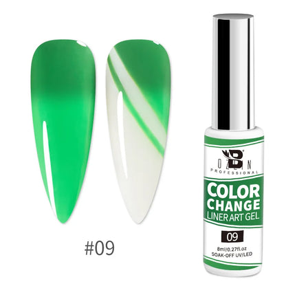Crimson Cat Eye Gel