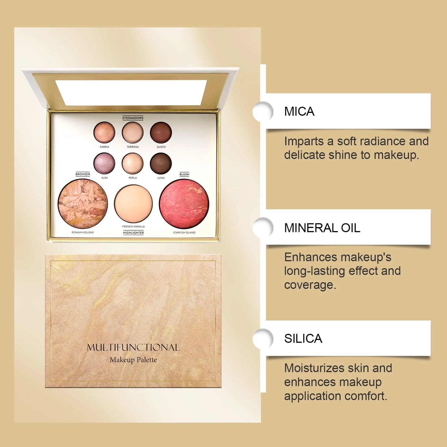 Multifunctional Makeup Palette Set